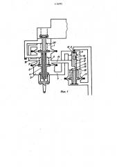 Автоматическое отпускное устройство тормозов железнодорожного подвижного состава (патент 1136992)