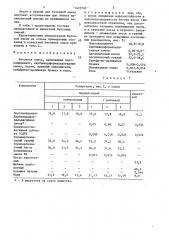 Бетонная смесь (патент 1470702)