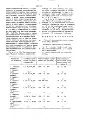 Тиокарбамидсодержащие дисазосоединения в качестве красителей для пористой резины (патент 1527240)