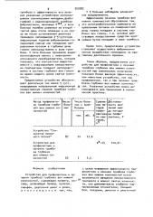 Устройство для профилактики и лечения тромбоза глубоких вен нижних конечностей (патент 950382)