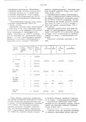 Сырьевая смесь для получения цементного клинкера (патент 551282)