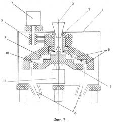 Центробежный измельчитель с кольцевыми отбойными элементами (патент 2416463)