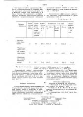 Способ формирования кроны деревьев (патент 822787)