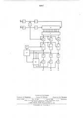 Устройство для измерения частоты гармонического сигнала (патент 622017)