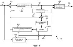 Способ и устройство для компенсации движения с предсказанием (патент 2634703)