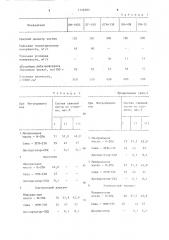 Способ получения концентрированной сажевой пасты (патент 1126585)