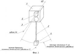 Способ активно-пассивного успокоения, ориентации и стабилизации космического аппарата (патент 2463221)