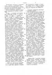 Узел крепления ограждения для строительно-монтажных работ (патент 1454943)