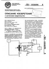 Устройство для определения магнитных характеристик ферромагнитных материалов на тороидальных образцах (патент 1056096)
