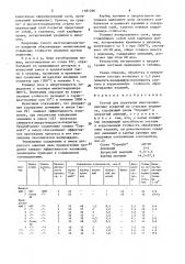 Состав для получения многокомпонентных покрытий на стальных изделиях (патент 1481266)