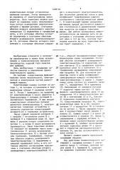 Канатовьющая машина (патент 1490194)