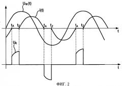 Способ и устройство управления работой электрического привода с помощью импульсно-фазового управления (патент 2486659)