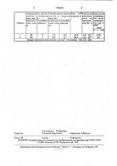 Способ изготовления декоративно-облицовочного материала (патент 1788949)