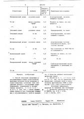 Способ получения непылящих и неслеживающихся форм ксантогенатов щелочных металлов (патент 874153)