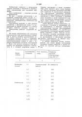 Электролизер для получения алюминия (патент 1411355)