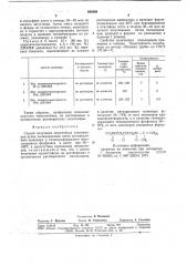 Способ получения огнестойких сополимеров (патент 664969)