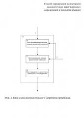 Способ определения целостности высокоточных навигационных определений в реальном времени (патент 2644450)