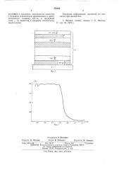 Оптический многослойный спектроделитель (патент 553564)