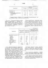 Способ получения ароматических углеводородов (патент 724560)