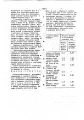 Котлованообразователь (патент 1752910)