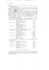Способ аппретирования тканей (патент 143368)