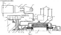 Турбодетандерная установка (патент 2317430)