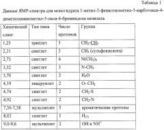 1-метил-2-фенилтиометил-3-карбэтокси-4-диметиламинометил-5-окси-6- броминдола мезилат, обладающий противовирусной активностью, и фармацевтическая композиция с его использованием (патент 2255086)