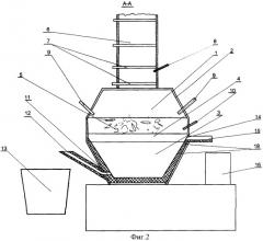 Способ переработки металлических радиоактивных отходов и агрегат для его осуществления (патент 2345141)