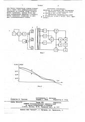 Устройство для телеуправления подвижным объектом (патент 783829)