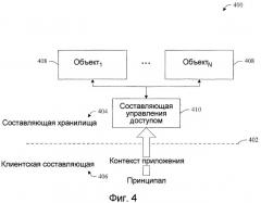 Механизмы обнаруживаемости и перечисления в иерархически защищенной системе хранения данных (патент 2408070)