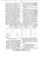 Способ получения термостабильныхгидроксилсодержащих сополимеров (патент 836013)