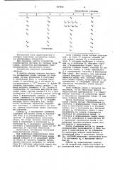 Устройство для считывания графической информации (патент 947884)