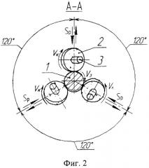 Устройство для шлифования винтов (патент 2298461)