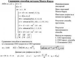 Способ разностно-дальномерного определения декартовых координат приемника (патент 2310213)