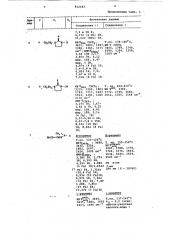 Способ получения 7-замещенныхаминоацетамидо-1- оксадетиацефало-споринов (патент 812183)