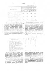 Инструмент для поперечно-клиновой прокатки (патент 1574335)