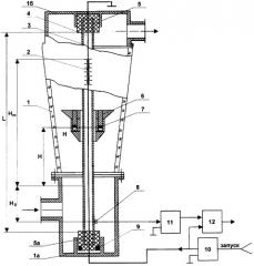 Ротаметр (патент 2265806)