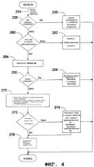 Защитная инфраструктура и способ для протокола разрешения равноправных имен (pnrp) (патент 2320008)