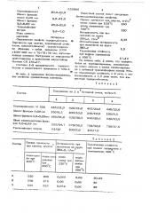 Жаростойкий торкрет-бетон (патент 656996)