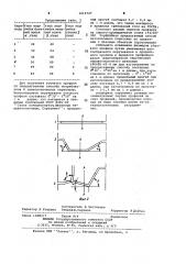 Способ изготовления несимметричных гнутых профилей (патент 1019727)