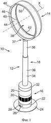 Вентилятор (патент 2506464)