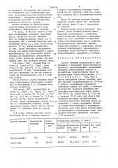 Способ лечения церебрального арахноидита с явлениями недостаточности венозного кровообращения (патент 1364336)