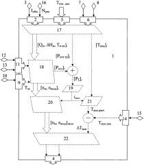 Устройство управления системой охлаждения маслонаполненного силового трансформатора (патент 2629827)