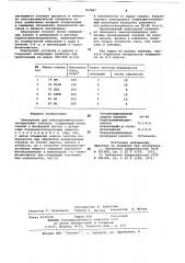 Электролит для электрохимического полирования сплавов (патент 763487)