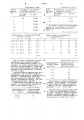 Способ количественного определения 2,3-диоксибензойной кислоты (патент 789750)