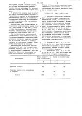 Катодное устройство алюминиевого электролизера (патент 1342427)