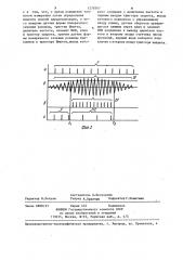 Устройство для измерения крутки ровницы (патент 1278367)