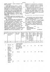 Флотореагент для очистки макулатуры (патент 1472544)