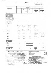 Клеевая композиция (патент 883131)