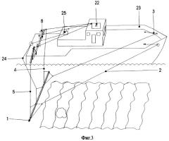 Трал для обнаружения подводных препятствий (патент 2353544)
